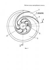 Рабочее колесо центробежного насоса (патент 2628684)