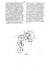 Устройство для раскладки нити (патент 1326527)