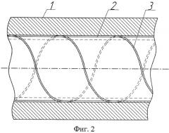 Кристаллизатор для горизонтального непрерывного литья (патент 2380192)