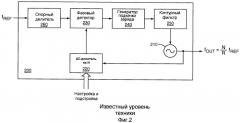 Устройства и способы подстройки частоты в синтезаторе частот с множеством выходов (патент 2476990)
