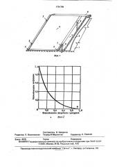 Способ строительства сборной облицовки откосов (патент 1701789)