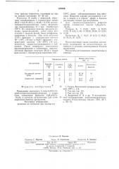 Катализатор для алкилирования бензола пропиленом (патент 670326)