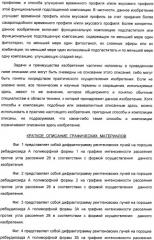 Композиция интенсивного подсластителя с фитостерином и подслащенные ею композиции (патент 2417033)