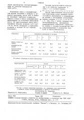 Способ приготовления кислотостойкой композиции (патент 1560519)