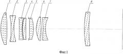 Апохроматический атермальный объектив (варианты) (патент 2577082)