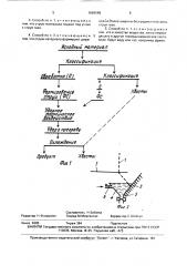 Способ измельчения материалов (патент 1669548)