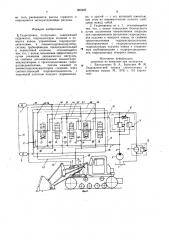Гидропривод погрузчика (патент 992420)