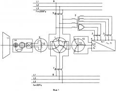 Устройство турбогенератора трехфазных токов двух различных частот (патент 2624772)