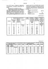 Порошковый материал для диффузионной сварки коррозионностойких сталей с графитом (патент 1636160)