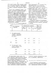 Способ обработки заэвтектическихсилуминов (патент 687853)