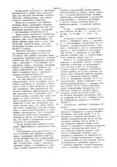 Установка для выбивки литейных форм (патент 1087253)