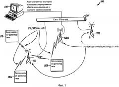 Системы и способы надежного аварийного оповещения (патент 2606236)
