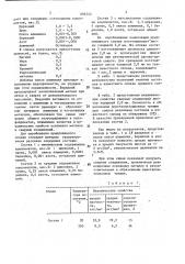 Сплав на основе алюминия (патент 696745)