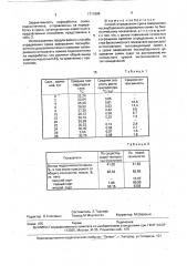 Способ определения срока завершения послеуборочного дозревания семян (патент 1711699)