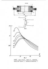 Устройство для измерения магнитной восприимчивости слабомагнитной среды (патент 949568)