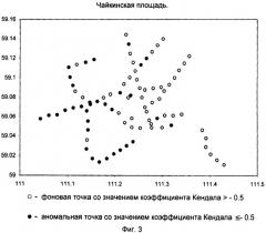 Способ прогнозирования газонефтяных залежей (патент 2402792)