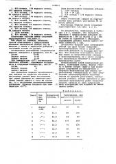 Комплексная добавка в бетонную смесь (патент 638563)