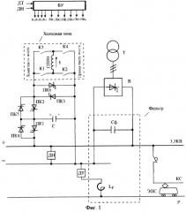 Тяговая подстанция постоянного тока со сверхпроводниковым индуктивным накопителем энергии (патент 2259284)