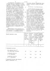 Способ продувки металла кислородом (патент 1271891)