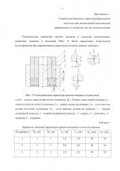 Способ пластического структурообразования металлов при интенсивной пластической деформации и устройство для его осуществления (патент 2660497)