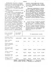 Способ очистки сульфатных цинковых растворов от меди и кадмия (патент 1440943)