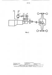 Гидропривод тормозов колесного транспортного средства с усилителем (патент 1491754)
