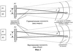 Способ обнаружения подводных объектов и устройство для его осуществления (патент 2271551)