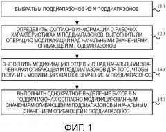 Способ и устройство обработки сигналов (патент 2656812)