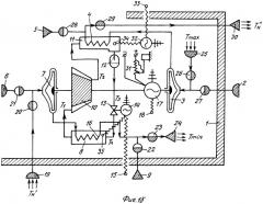 Устройство и способ воздушного отопления воздушного охлаждения и вентиляции помещений (патент 2490560)
