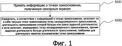 Способ обработки сигнала прикосновения и устройство терминала (патент 2661794)