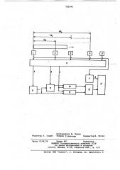 Устройство для измерения длины движущихся изделий (патент 781546)