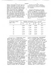 Способ определения металлических примесей в органических средах (патент 1087848)