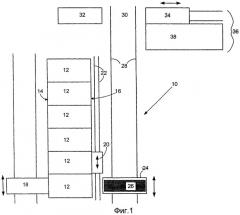 Усовершенствованный способ и устройство для изготовления кокса (патент 2426762)