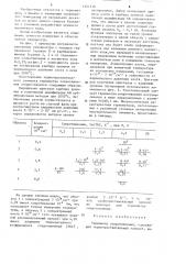 Термометр сопротивления (патент 1221510)