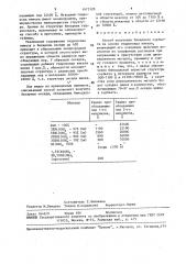 Способ получения бинарного сорбента на основе гидроксида никеля (патент 1472120)