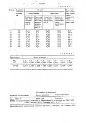 Способ получения гидроперекиси н-децила (патент 1482914)