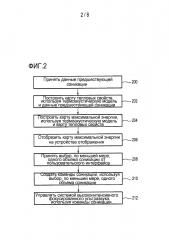 Медицинское устройство для определения карты максимальной энергии (патент 2661780)