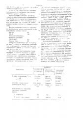 Способ изготовления высоковольтного изолятора (патент 701828)