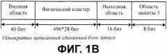 Носитель записи с областью связывания, включающий в себя данные скремблирования, и устройство и способы формирования, записи и воспроизведения носителя записи (патент 2377666)