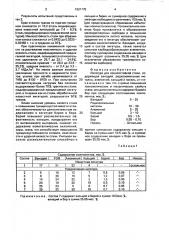 Лигатура для износостойкой стали (патент 1601175)