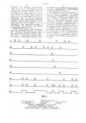 Способ магнитной записи сигналов двоичного кода (патент 1045264)