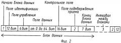 Периферийное устройство системы электрооборудования машины (варианты) (патент 2448034)