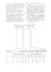 Способ соединения сотового заполнителя с обшивками (патент 1270014)