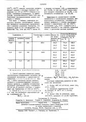 Способ получения хлористого аллила (патент 525655)