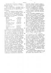 Приправа для первых обеденных блюд (патент 1391572)