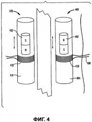 Энергоснабжение имплантируемых систем ограничения с применением температуры (патент 2495646)