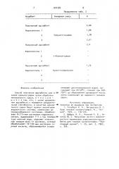 Способ получения адсорбента для газовой хроматографии (патент 972394)