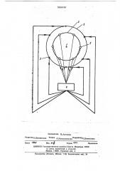 Электроакустический способ звукоизоляции шумящих объектов (патент 506042)