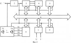 Способ управления четырехквадрантным преобразователем (патент 2315415)