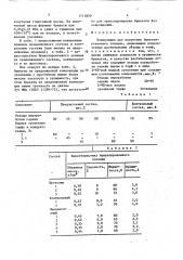 Композиция для получения брикетирования топлива (патент 1715830)